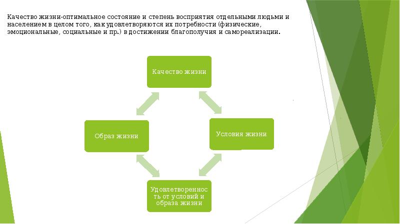 Качество жизни связанное со здоровьем презентация