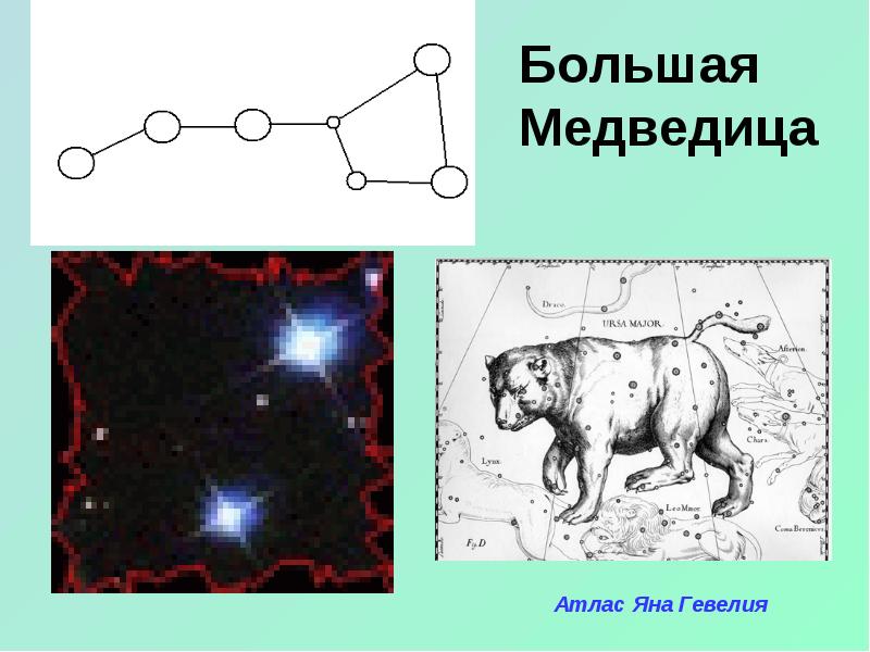 Созвездие большой медведицы картинки для 1 класса окружающий мир