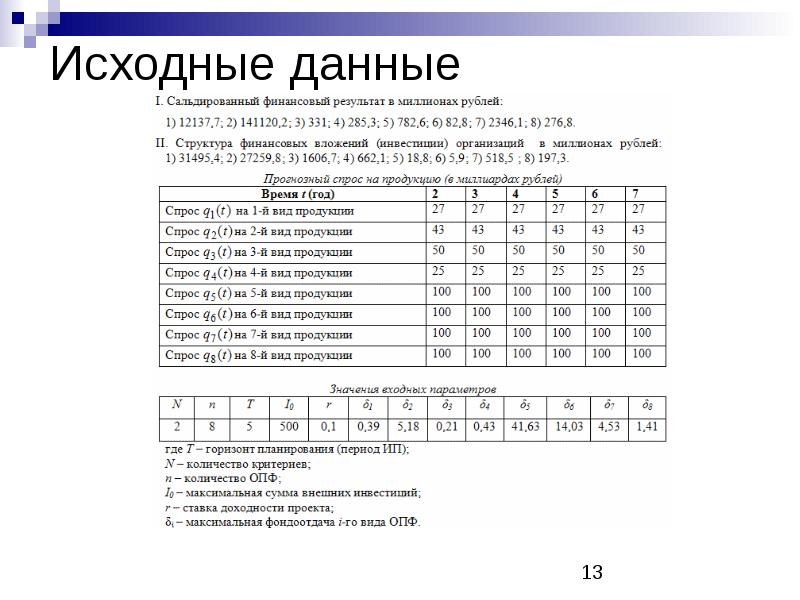 Исходные данные к курсовому проекту что писать