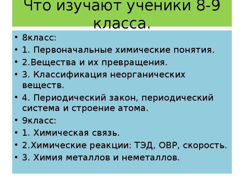 Понятия 8 класс