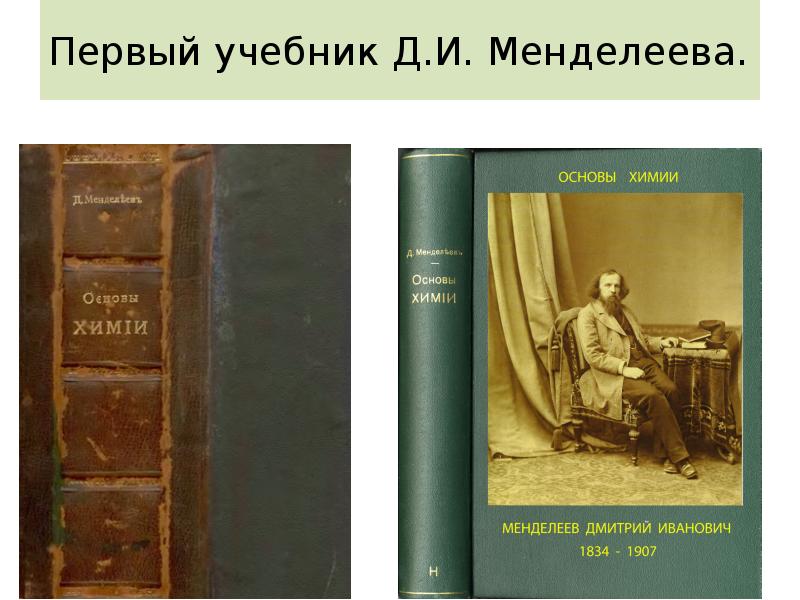 Пособие по первой. Учебник Менделеев Дмитрий Иванович. Учебник органическая химия Менделеева. Менделеев органическая химия. Первый учебник химии Менделеева.