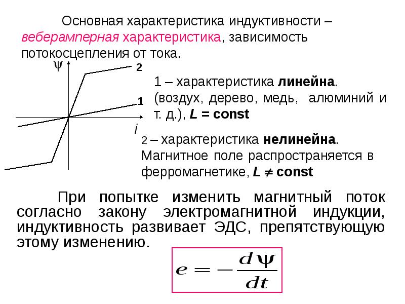 Индуктивность тока зависит от. Параметры катушки индуктивности. Характеристика индуктивности. Характеристики катушки индуктивности. Основные параметры индуктивности.