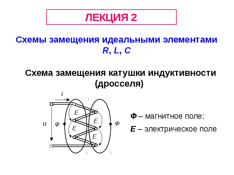 Схема замещения катушки индуктивности