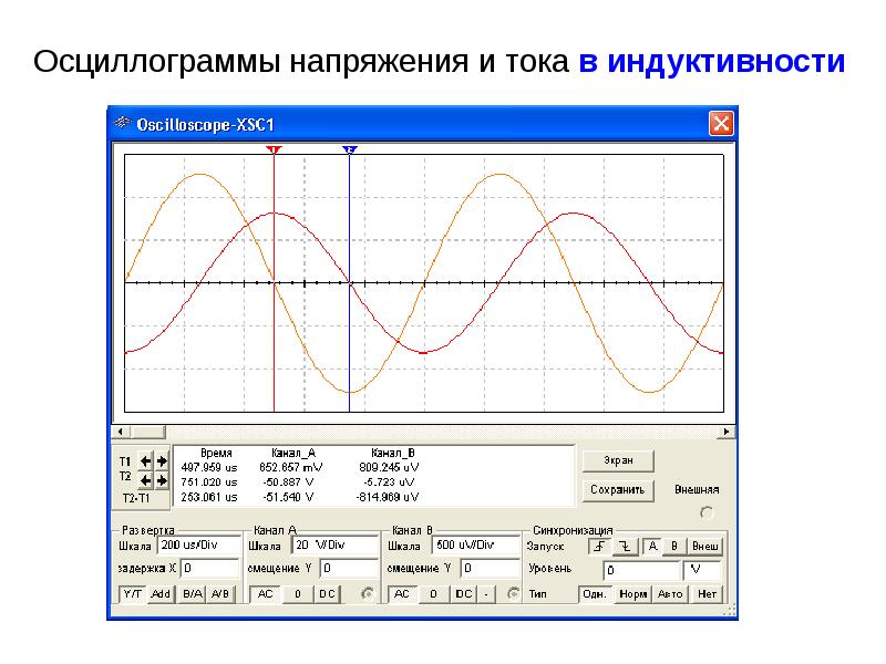 Напряжение на индуктивности ток. Форма осциллограммы тока катушки. Осциллограмма напряжения синусоидальной формы. Индуктивность осциллограмма. Осциллограмма тока и напряжения.