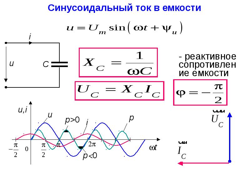 W в электротехнике