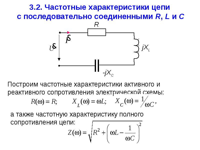 Характер цепи