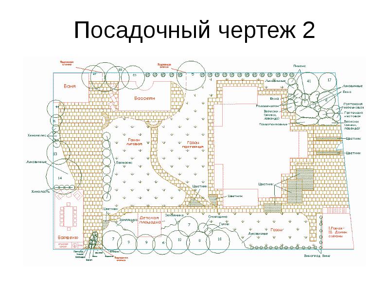 Разбивочно посадочный чертеж