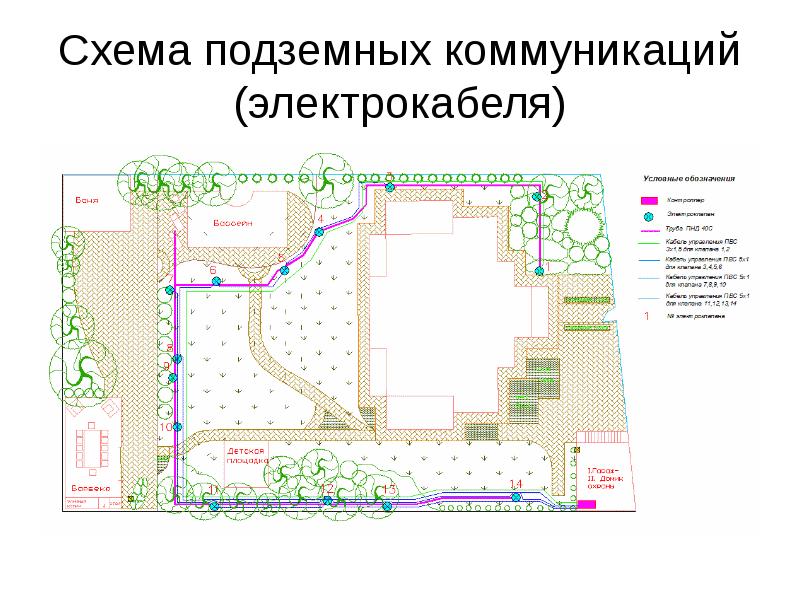 Карта подземных коммуникаций