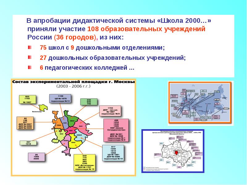 Школа 2000 карта