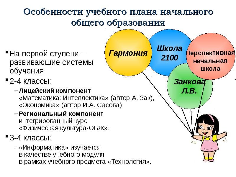 Особенности учебного плана