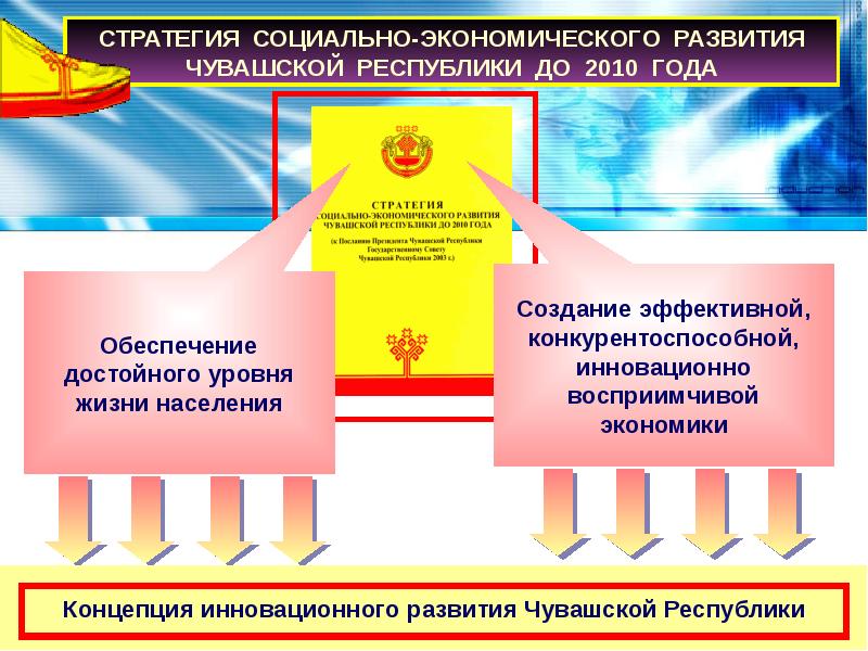 Экономика чувашии 3 класс окружающий мир проект