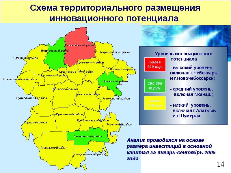 Схема территориального планирования чувашской республики