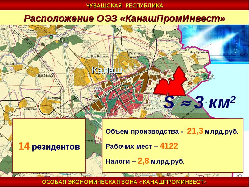 Проект экономика чувашии