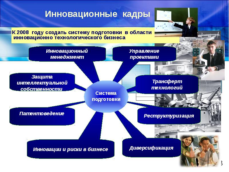 Кадровая работа образовательных организаций. Инновационные кадровые технологии. Инновационные технологии управления персоналом. Примеры инновационных кадровых технологий. Управление инновациями.