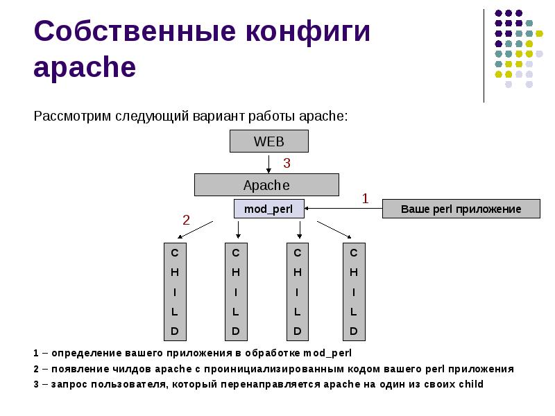 Покажи следующий вариант