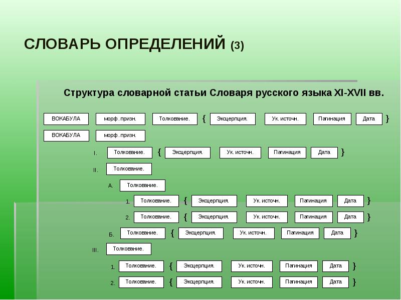 Определенных 3