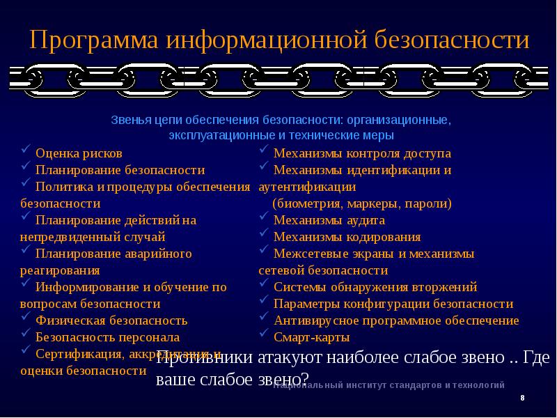 Программа информационной безопасности. Дорожная карта информационная безопасность. Слабое звено в безопасности. Наиболее слабое звено в системе обеспечения безопасности.