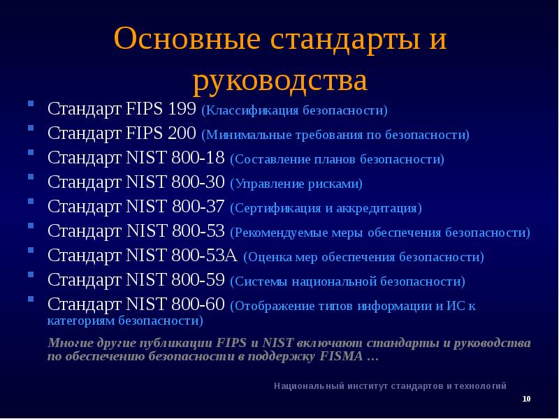 Стандарты иб презентация