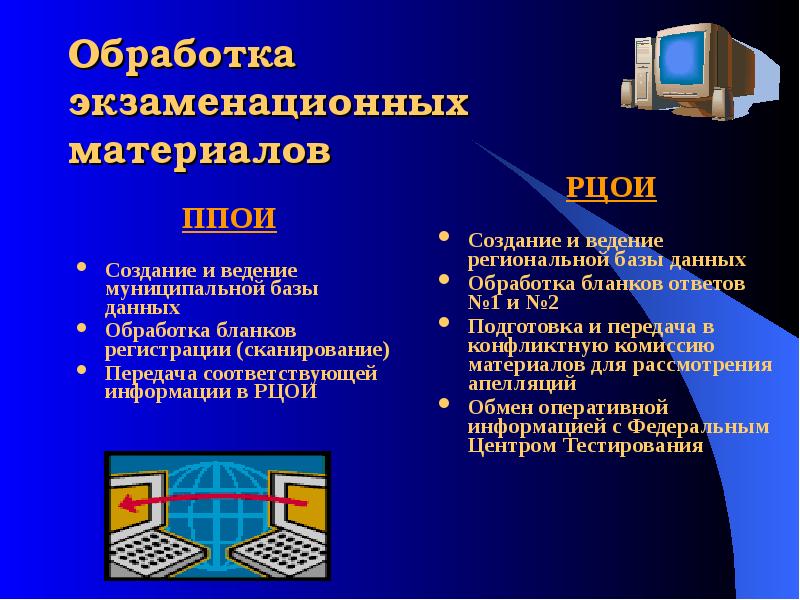 Региональный центр обработки информации осуществляет. Обработка информации. ппое. ппои егэ.