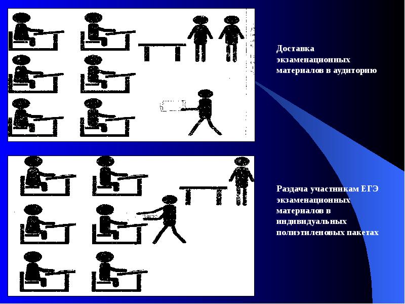 Раздачи презентация.