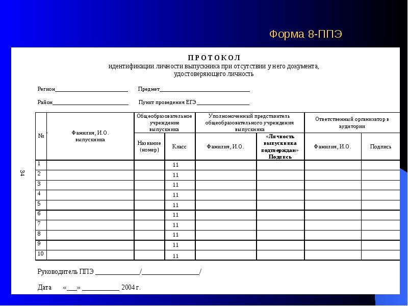 Форма 8. Форма 08. Форма Бланка 8. Форма 9 – ППЭ.