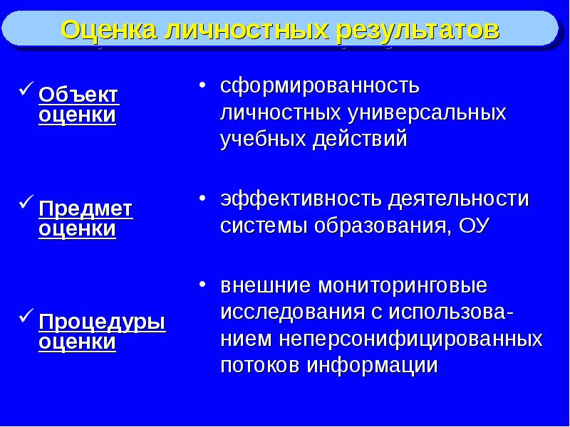 Объект оценки это. Методика оценивания личностных результатов. Методы оценки личностных результатов. Метод оценки сформированности личностных результатов обучения. Объект оценки личностных результатов.