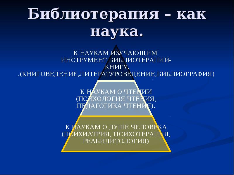 Библиотерапия как метод психологической коррекции презентация