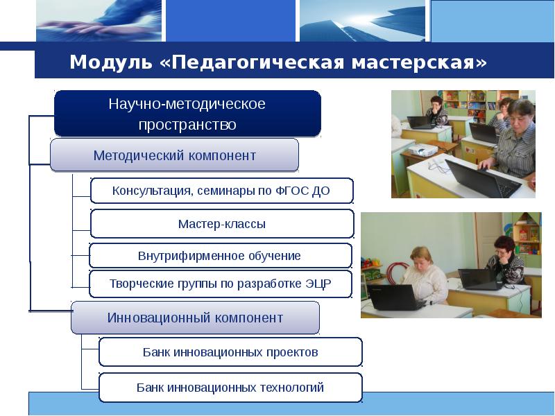 Методическая мастерская. Педагогическая мастерская в ДОУ. Педагогический модуль. Информационно-методическое пространство это. Информационно-педагогический модуль.