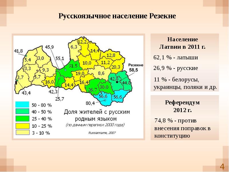 Население латвии. Численность населения Латвии. Население Латвии по годам. Латвия состав населения.