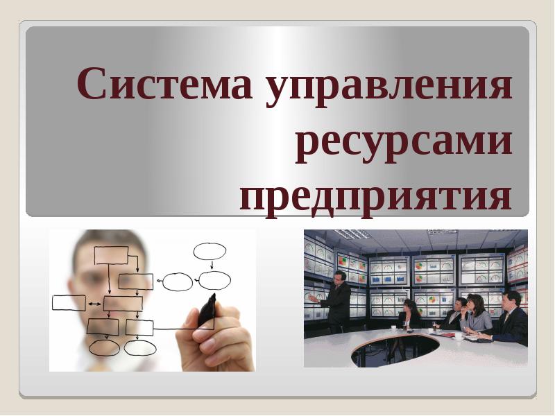 Обучение управлению ресурсами организации. Обучение управлению ресурсами организации