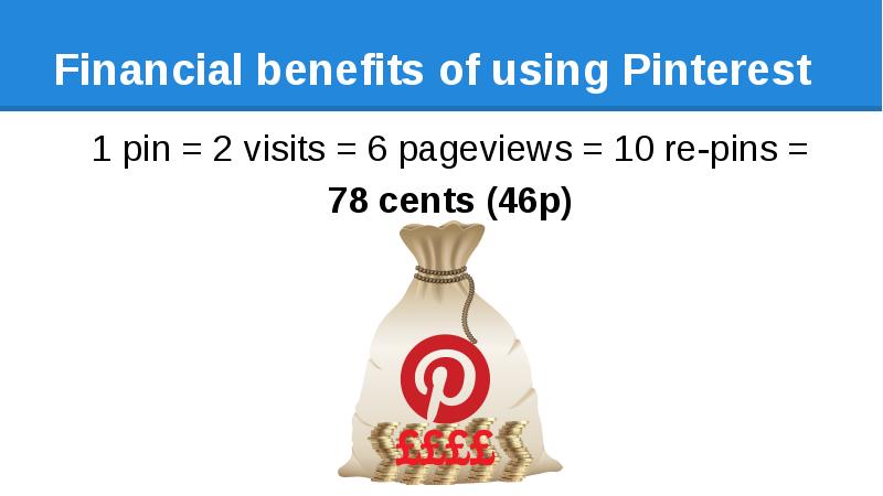 Financial benefits of using Pinterest 1 pin = 2 visits =