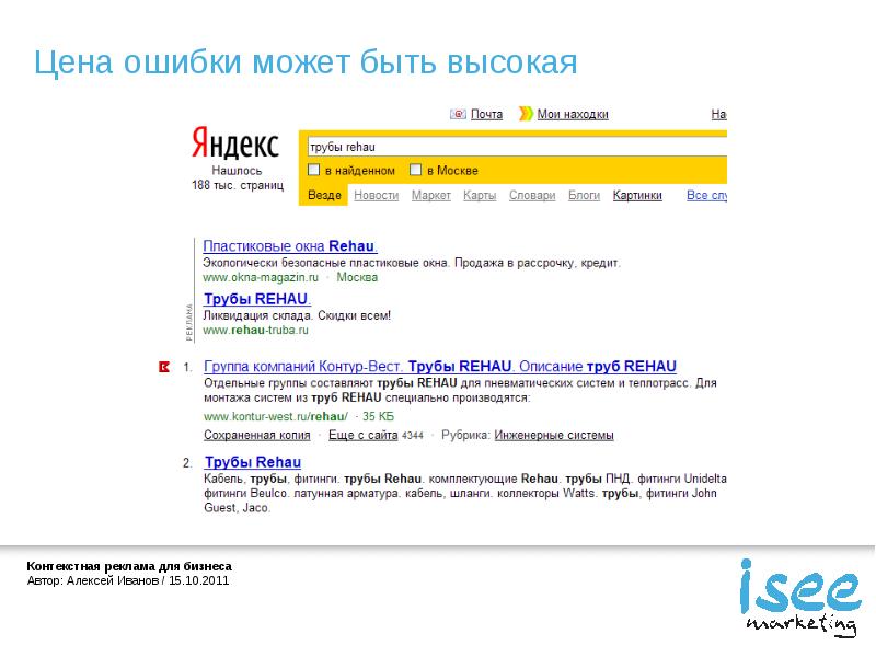 Контекстная москва. Контекстная реклама. Мои находки в Яндекс. Сколько стоит опечатка.