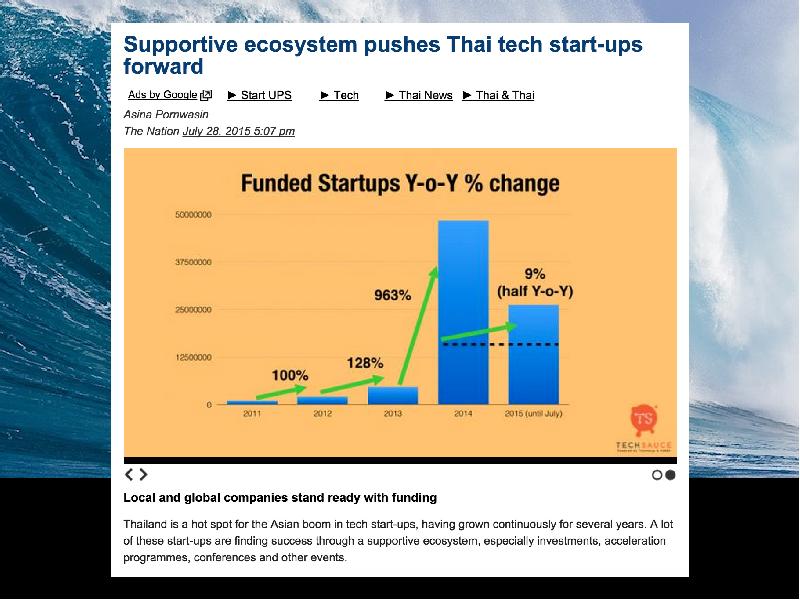 Wealthdynamics отзывы