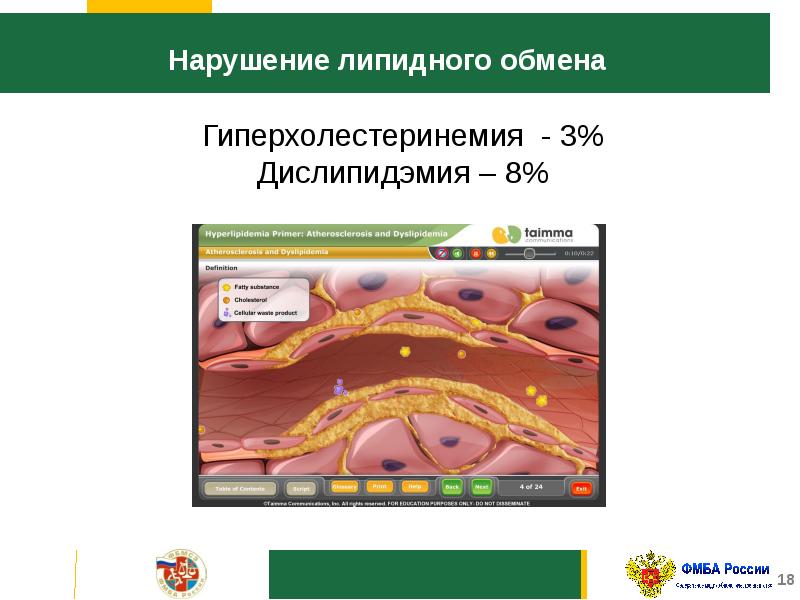 8 нарушений. Смешанная гиперхолестеринемия. Гиперхолестеринемия e78. Презентация гиперхолестеринемия вывод. Гиперхолестеринемия реферат.