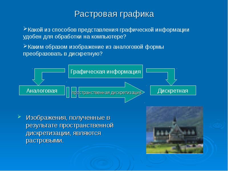 Обработка графической информации презентация