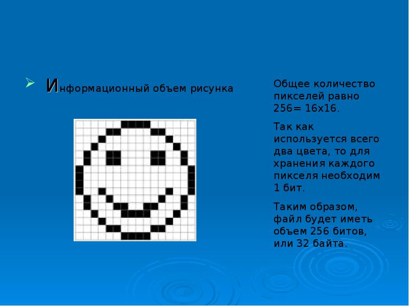 Определите информационный объем графического изображения 32х31 7 цветов