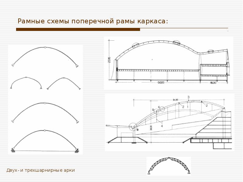 Чертежи большепролетных конструкций