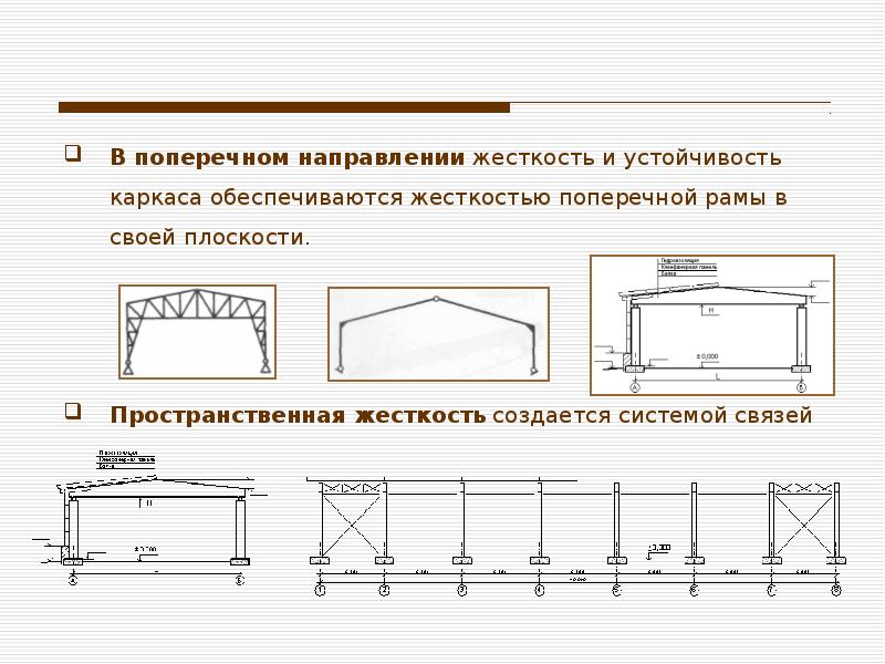 Горизонтальная жесткость. Жесткость каркаса обеспечивается. Пространственная жесткость каркаса. Жесткость рамы каркаса. Жесткость конструкций в плоскости из плоскости.