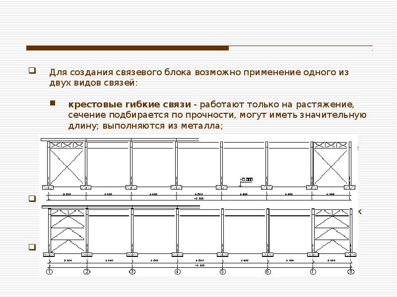 В плане ядра жесткости связевых каркасов могут иметь форму