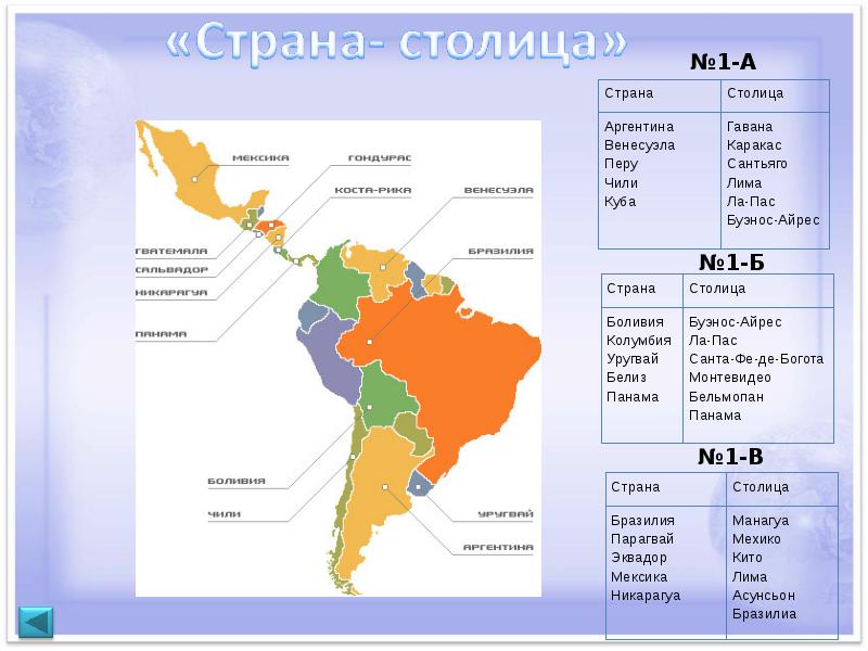 Столицы государств северной америки таблица. Страны Латинской Америки и их столицы на карте. Столицы Латинской Америки таблица. Государства Латинской Америки и их столицы список. Карта Латинской Америки со странами и столицами.