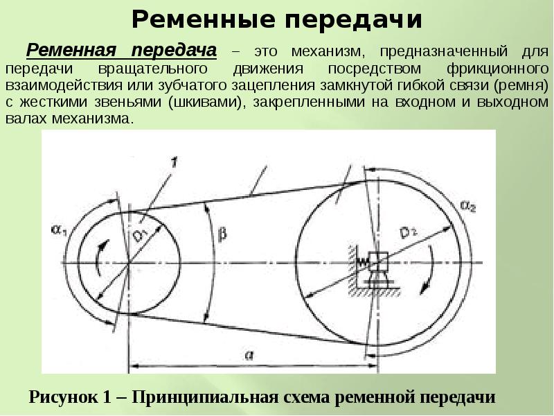 Презентация ременные передачи техническая механика