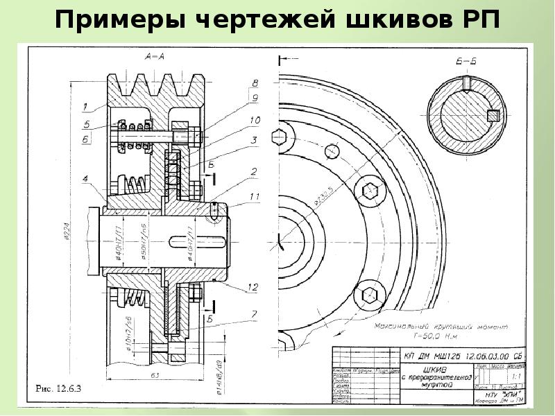 Шкивы ременной передачи чертеж