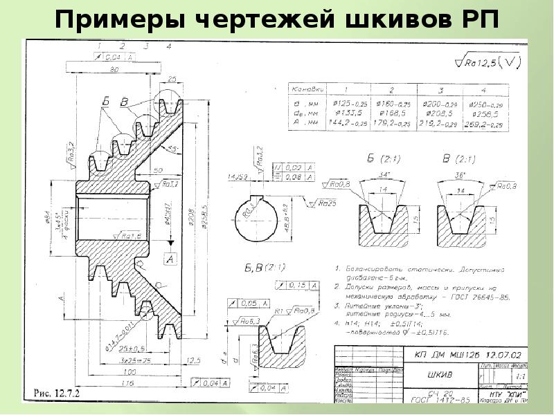 Чертеж клиноременной передачи