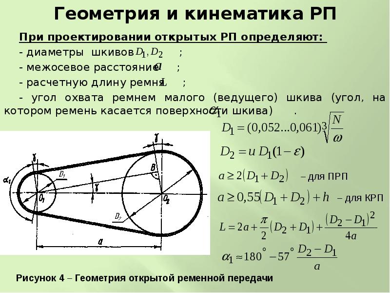 Реечная передача презентация