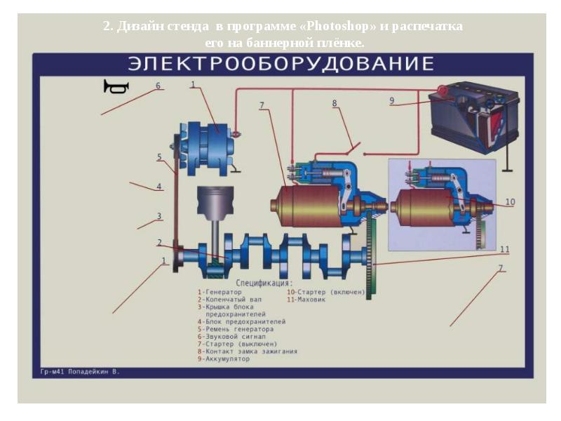 Промы на стенд райс