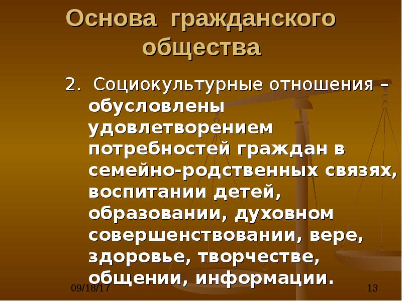 Гражданское общество презентация