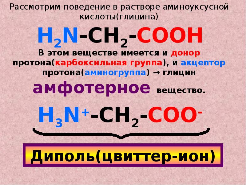 Амфотерный оксид и водород