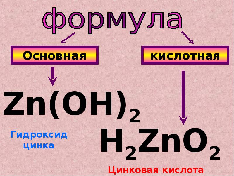 Химия амфотерные оксиды и гидроксиды. Формула гидрокис цинка. Цинковая кислота формула. Формула гидроксида Уинке. Формулы гидроксидов.