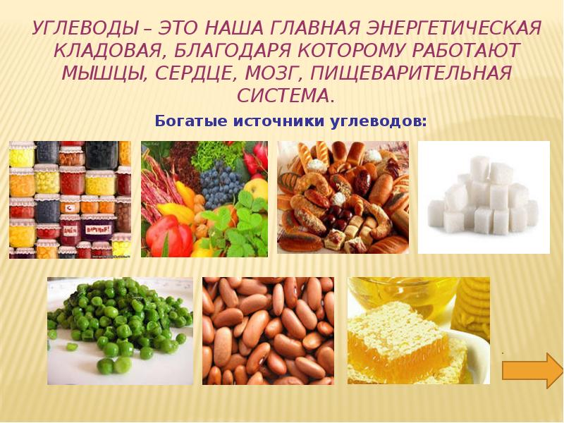 Активность углеводов. Углеводы. Источники углеводов в продуктах. Углеводы это. Природные источники углеводов.