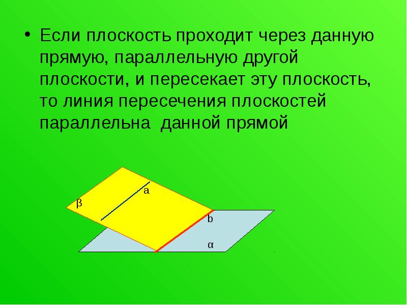 Через 2 параллельные прямые проходит плоскость